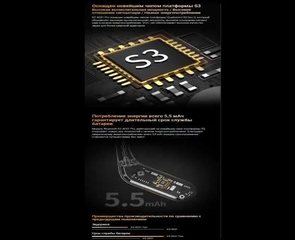 Новый модуль Bluetooth KZ AE01 PRO Hi-Fi APT-X, AAC, CVC — фото 1