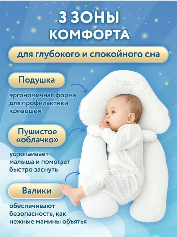 Подушка для новорожденных, позиционер для детей — фото 1 Подушка для новорожденных, позиционер для детей — фото 1