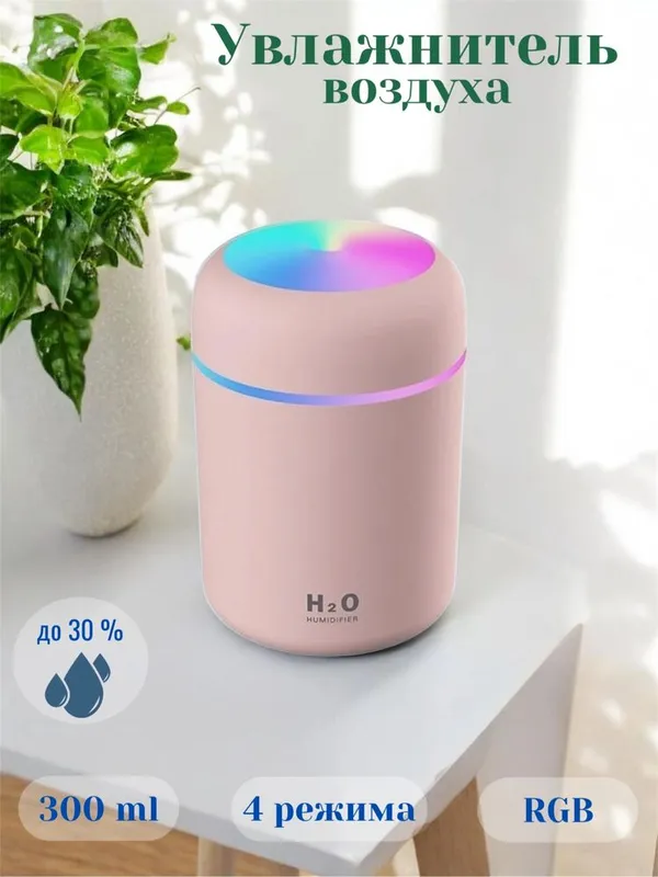 Увлажнитель воздуха компактный с RGB подсветкой с аромадифузором — фото 2