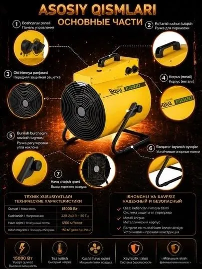 Ballu 4500W issiqlik pushkasi — 50 m² gacha. 5 Ballu 4500W issiqlik pushkasi — 50 m² gacha. 5