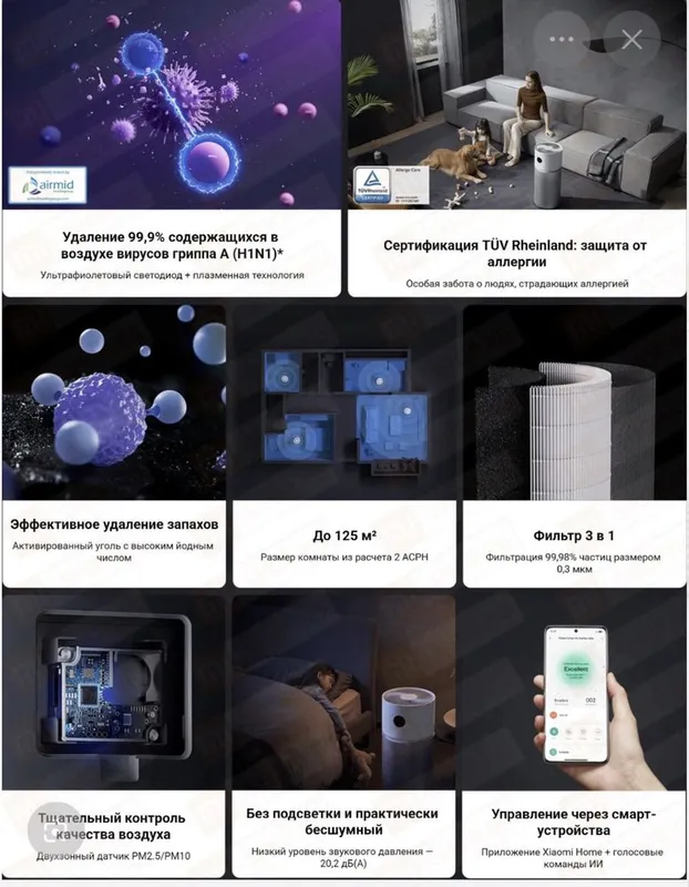 Xiaomi elite global 125 квадрат очиститель глобал. Гарантия — фото 4