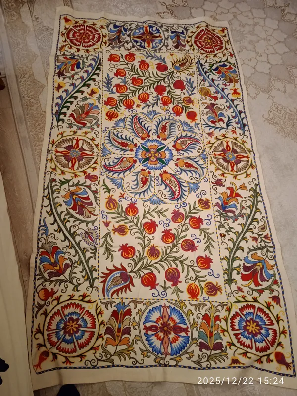 Milliy suzani (qo‘l mehnati) Milliy suzani (qo‘l mehnati)