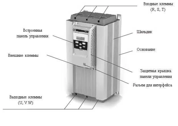 Устройство плавного пуска UMP-2 без контактора (байпас внутри) — фото 1