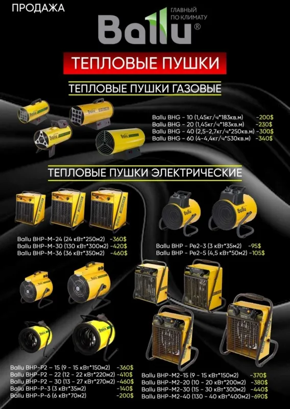 isitgichlar. Конвектор Electrolux. Тепловые пушки. обогреватели — фото 2