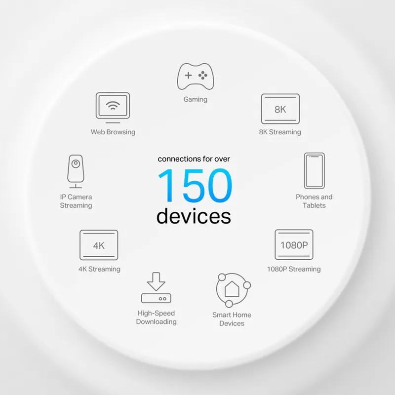 Tp-Link Deco X50 Poe 3-pack Wi-Fi 6 Mesh tizimi 9