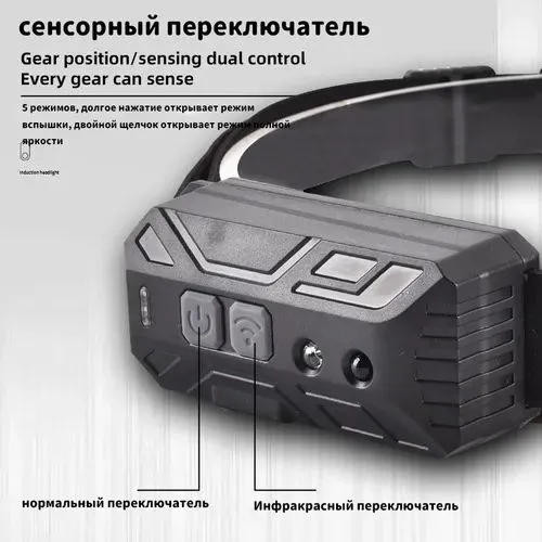 Налобный фонарь Led заряжаемый супер яркий лёгкий — фото 3 Налобный фонарь Led заряжаемый супер яркий лёгкий — фото 3