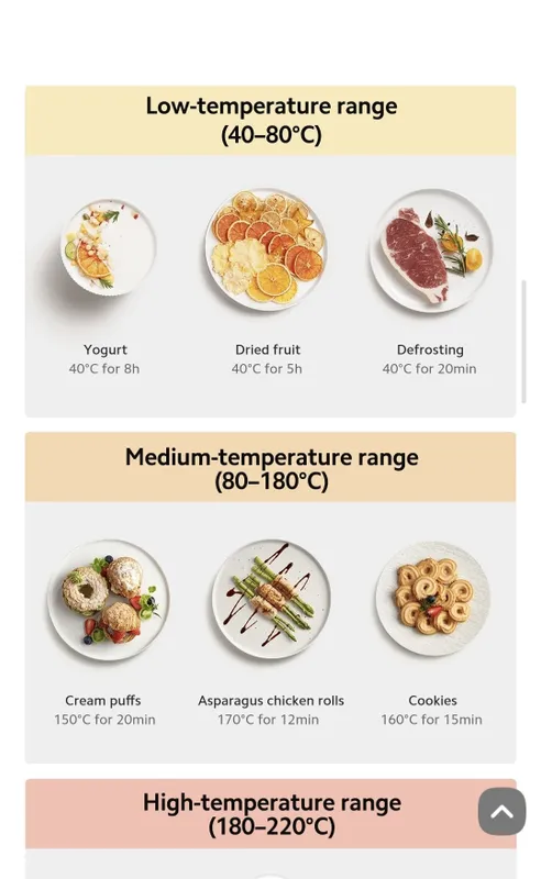 Аэрогриль, Xiaomi Smart Air Fryer 6.5L New Super Skidka+Garantiya — фото 3