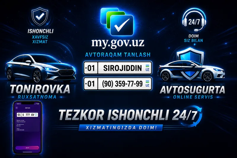 Авто номера / Страховка / Тонировка / Доверенность. 24/7! 1 Авто номера / Страховка / Тонировка / Доверенность. 24/7! 1