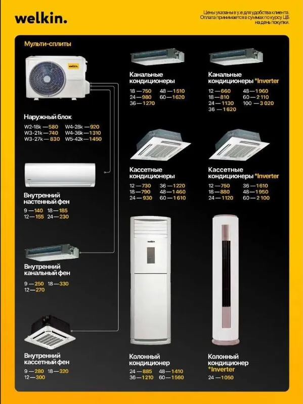 Кондиционер Мидеа! Арзон! Kondisioner Midea! Midea Alba 12 Inverter! — фото 7