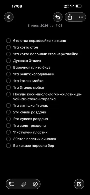 Готовое оборудование и мебель для кафе / столовой (Всё вместе) — фото 7