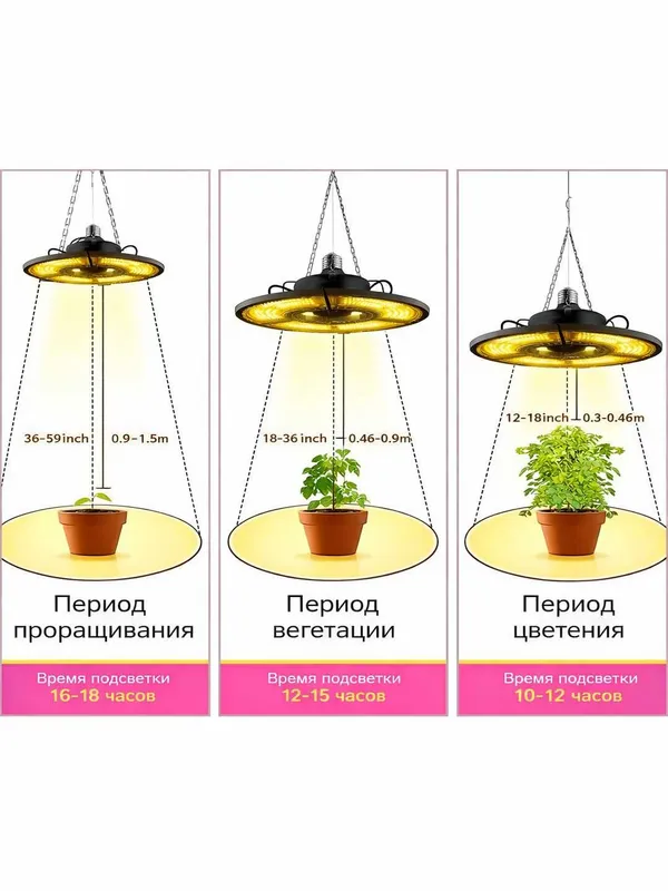 Фитолампа полного спектра. E27, 504 LED, 100Вт, SMD 2835, Warm white — фото 2