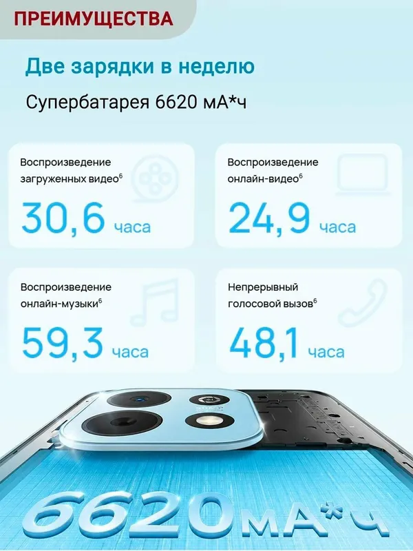 Huawei nova Y74 Yangi 8/128 GB qora rangda 4
