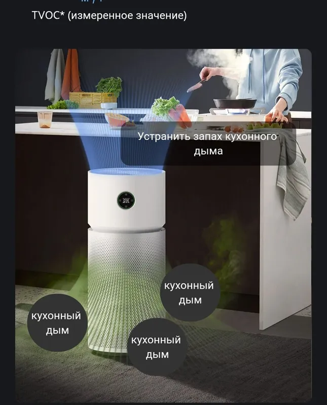 Умный очиститель воздуха Xiaomi Elite — фото 5