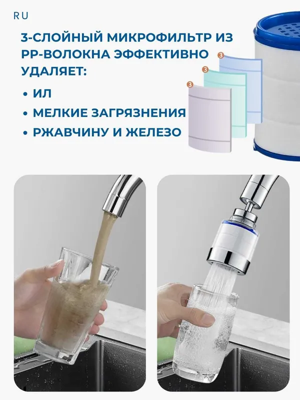 Фильтр на кран CleanSpace, аэратор, насадка, для любых смесителей — фото 4