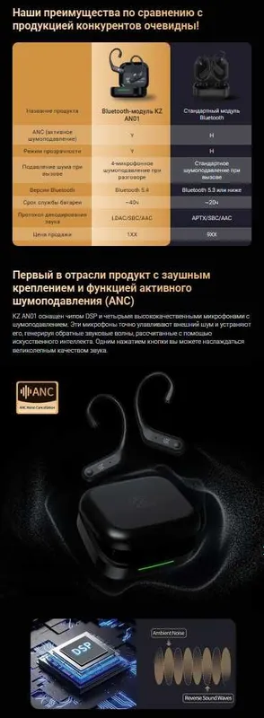 Новый запечатанный модуль Bluetooth 5.4 KZ AN01 Hi-Fi LDAC ANC — фото 2