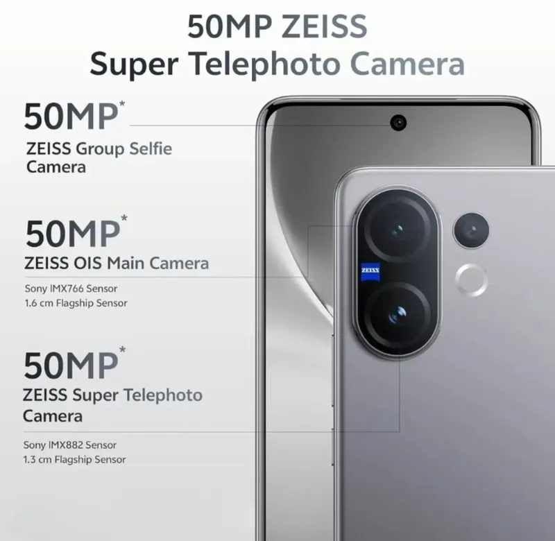 vivo v 60 12+12 512gb — фото 2