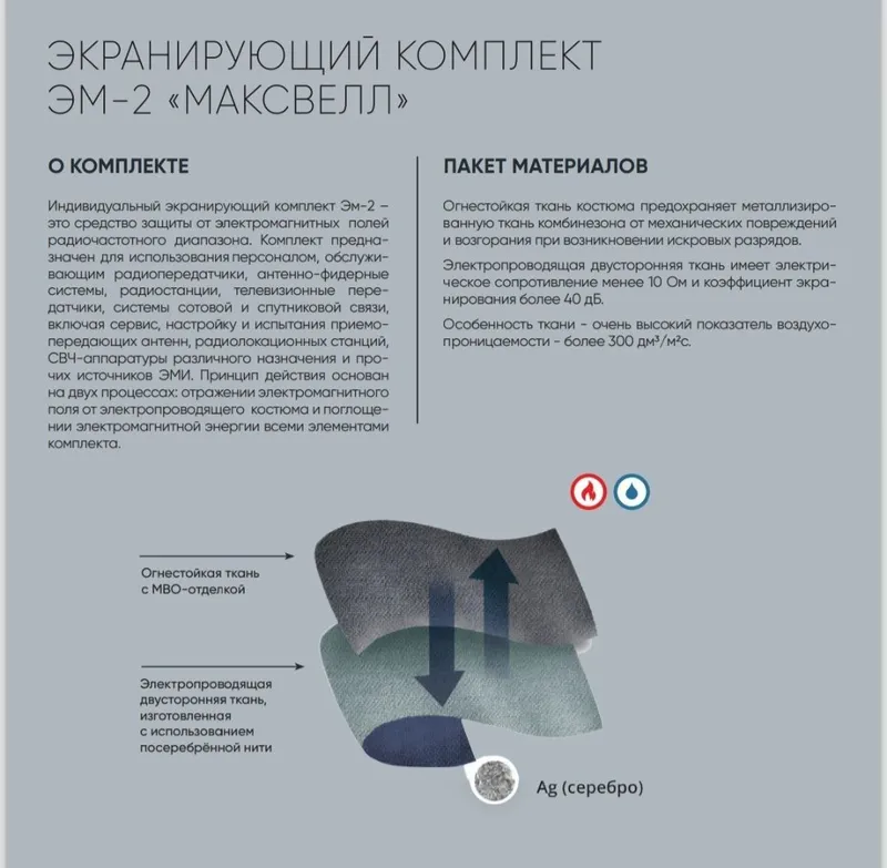 Экранирующий для защиты от воздействия электромагн. полей радиочастот — фото 1 Экранирующий для защиты от воздействия электромагн. полей радиочастот — фото 1