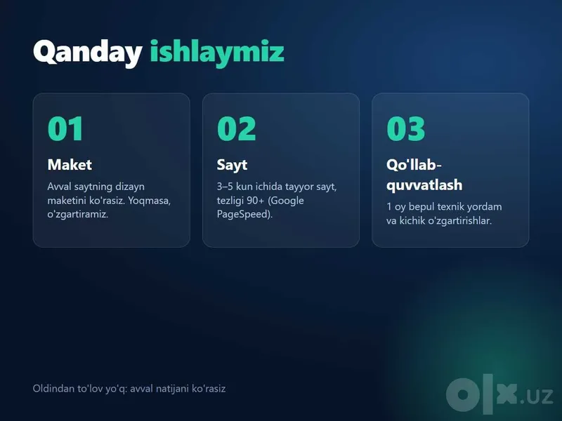 Landing page va web-sayt yasash | 3-5 kunda | Kafolat bilan 3 Landing page va web-sayt yasash | 3-5 kunda | Kafolat bilan 3