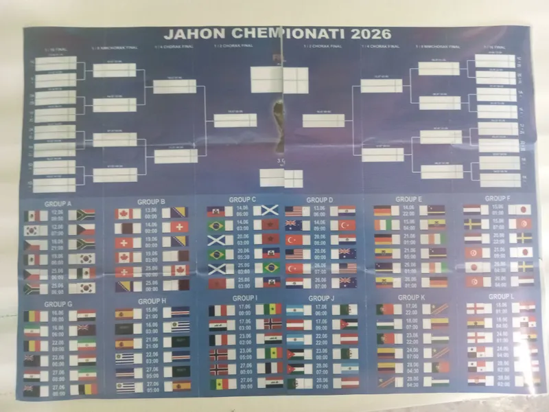 Полное расписание чемпионата мира 2026 2