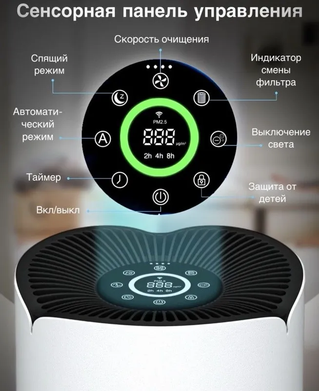 Очиститель воздуха Air Purifier KJ158F 3 Очиститель воздуха Air Purifier KJ158F 3