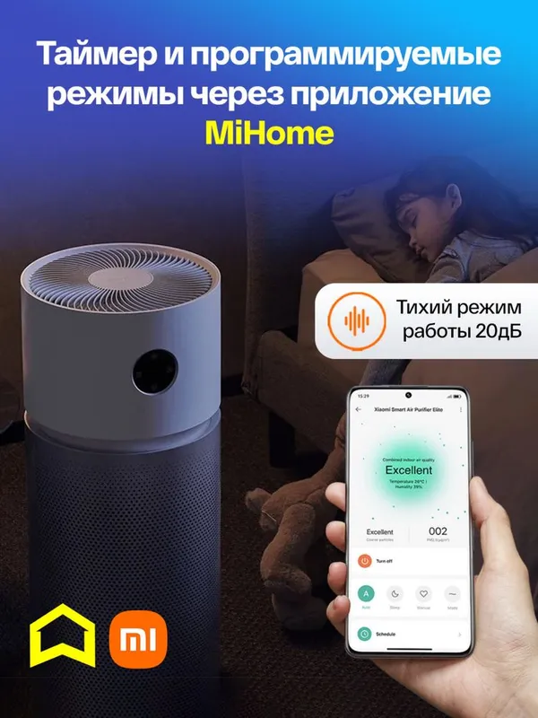 Xiaomi elite global 125 квадрат очиститель глобал. Гарантия — фото 2