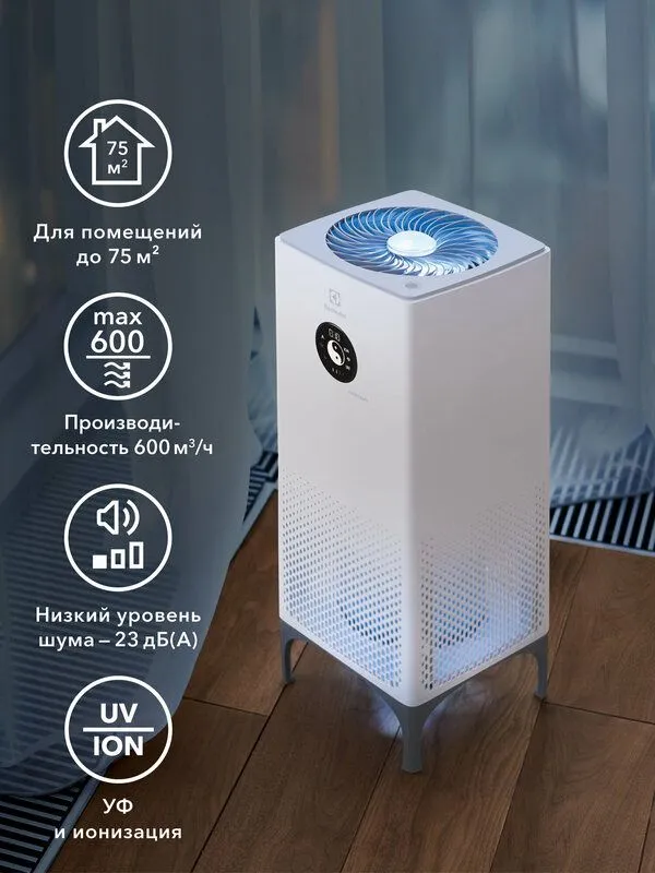 Очиститель воздуха Electrolux EAP-2075D Yin&Yang