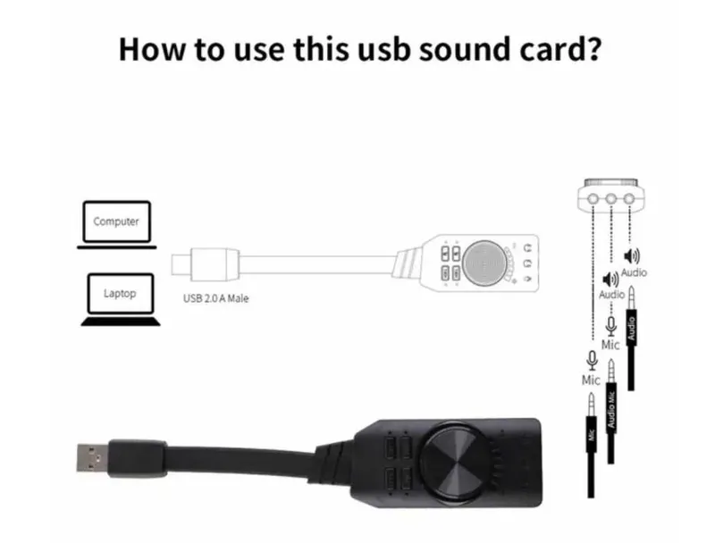 Внешнияя звуковая карта 7в1 USB доставка — фото 1