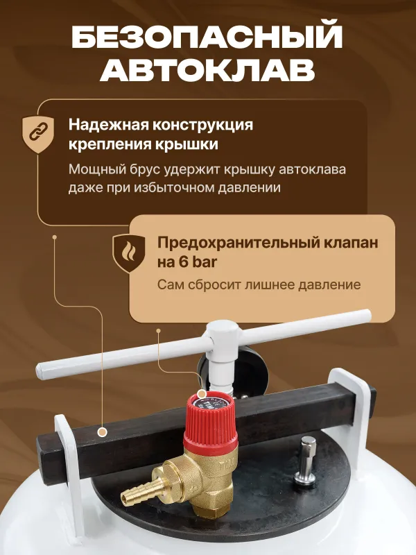 Автоклав  для домашнего консервирования, 24л — фото 3