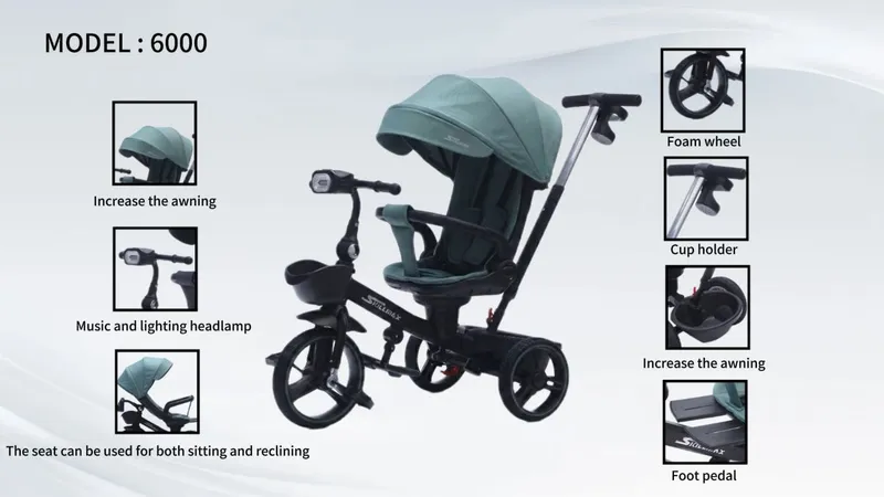 Велосипед коляска детская от 1-5 лет 3