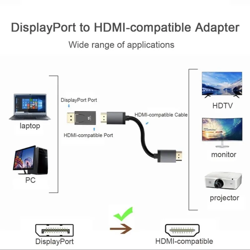 DP to HDMI переходник — фото 3