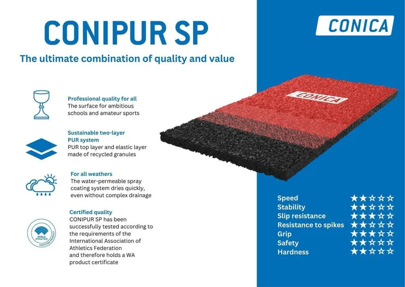 Conipur SP - CONICA in Uzbekistan (Silver Plast) — фото 1