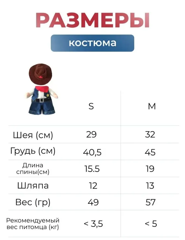 Прикольный костюм для кошек и собак (для фотосессии и праздника) — фото 2