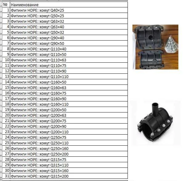 Фитинги HDPE: хомут Фитинги HDPE: хомут