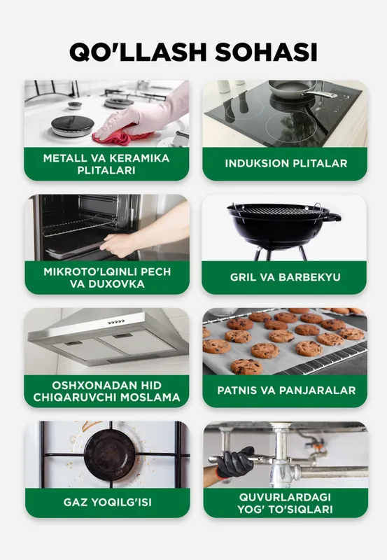 FABERLIC HOME «Sitruslarning kuchi» tozalash vositasi — фото 4