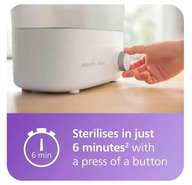 Стерилизатор и сушилка для детских бутылочек Philips Avent Premium — фото 3 Стерилизатор и сушилка для детских бутылочек Philips Avent Premium — фото 3