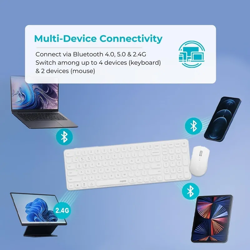 Клавиатура и мышь Rapoo 9350S Беспроводной комплект White Ru 5 Клавиатура и мышь Rapoo 9350S Беспроводной комплект White Ru 5