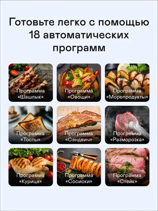 Электрогриль GARLYN GL-500 Pro. Ангтипригарное покрытие. Съемные панел — фото 3