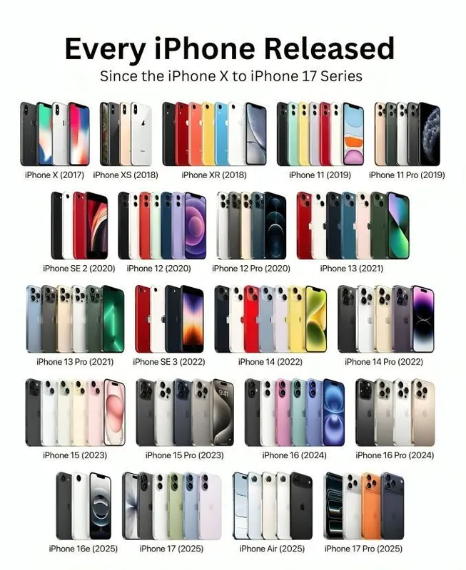 Купим телефоны Apple и Samsung Купим телефоны Apple и Samsung