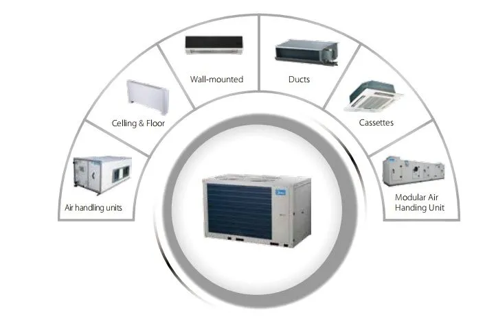 Чиллер Midea MC-SS260-RN1TL 4 Чиллер Midea MC-SS260-RN1TL 4