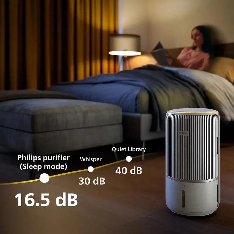 Очиститель воздуха PHILIPS AC3420/10 — фото 4