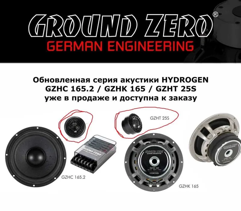 Ground Zero GZHT 25S твиттер — фото 4