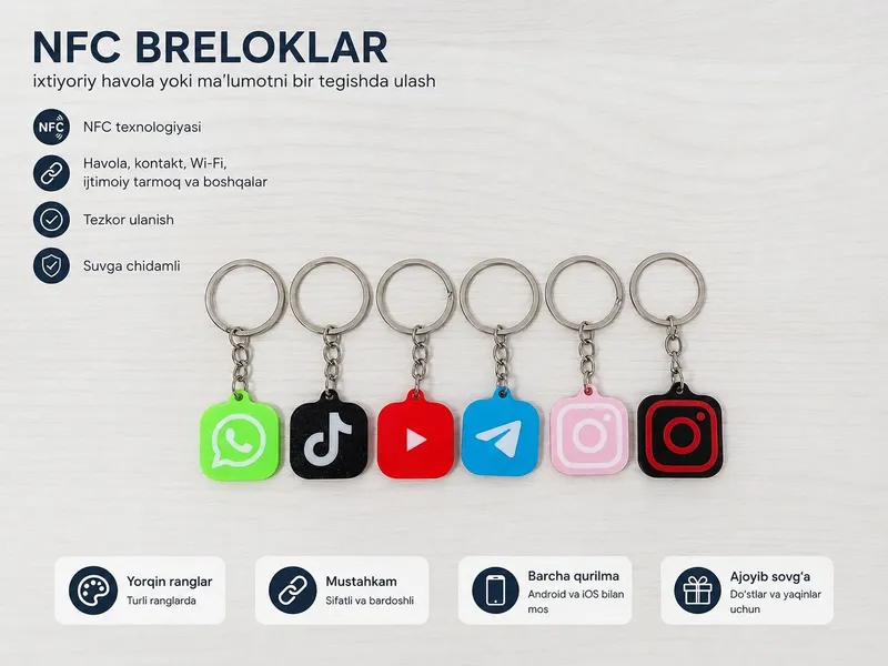 NFC breloklar / Ilova va havolalar uchun nfc / Nfc