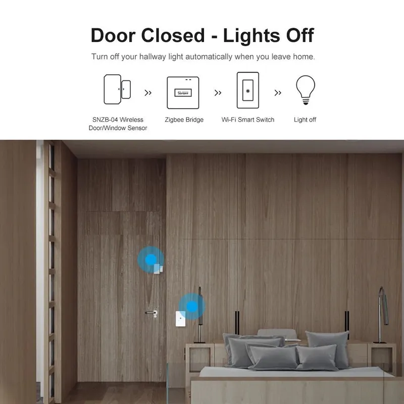 SONOFF Zigbee Bridge Pro: Wi-Fi мост Zigbee, LAN, Home Assistant 2 SONOFF Zigbee Bridge Pro: Wi-Fi мост Zigbee, LAN, Home Assistant 2