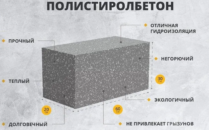 Polistroblok Полистроблок 1 Polistroblok Полистроблок 1