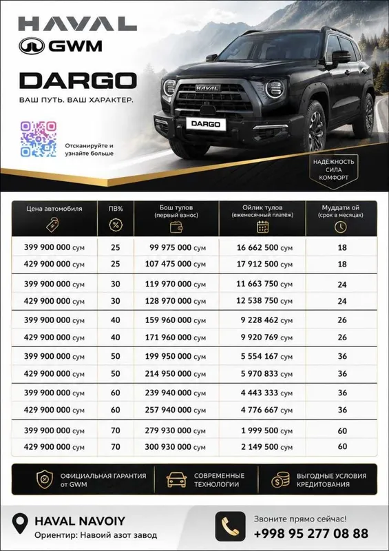 Haval avto savdo dillerlik markazi 1