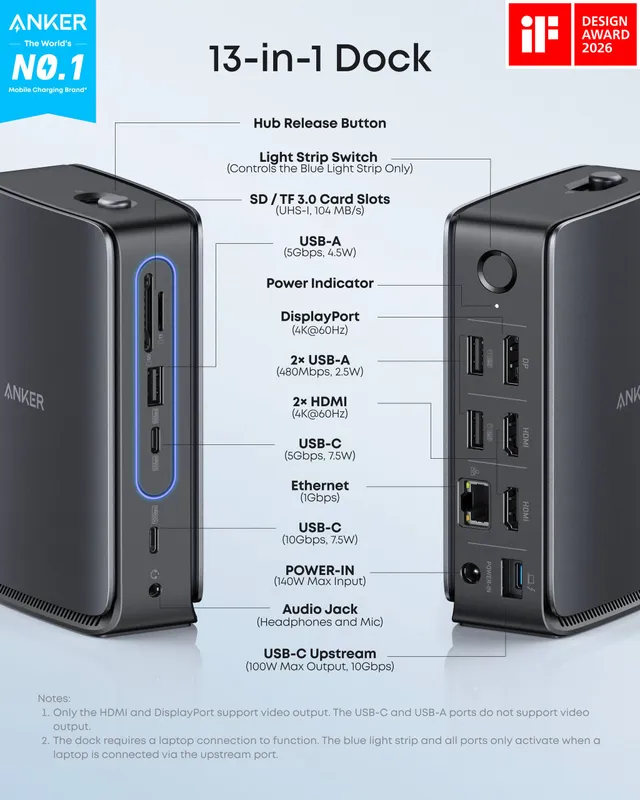 Док-станция ANKER Док-станция ANKER