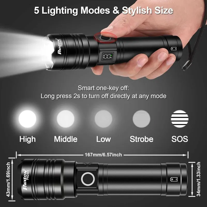 Ультраяркий и мощный ручной фонарь PHIXTON PH2401 — фото 3