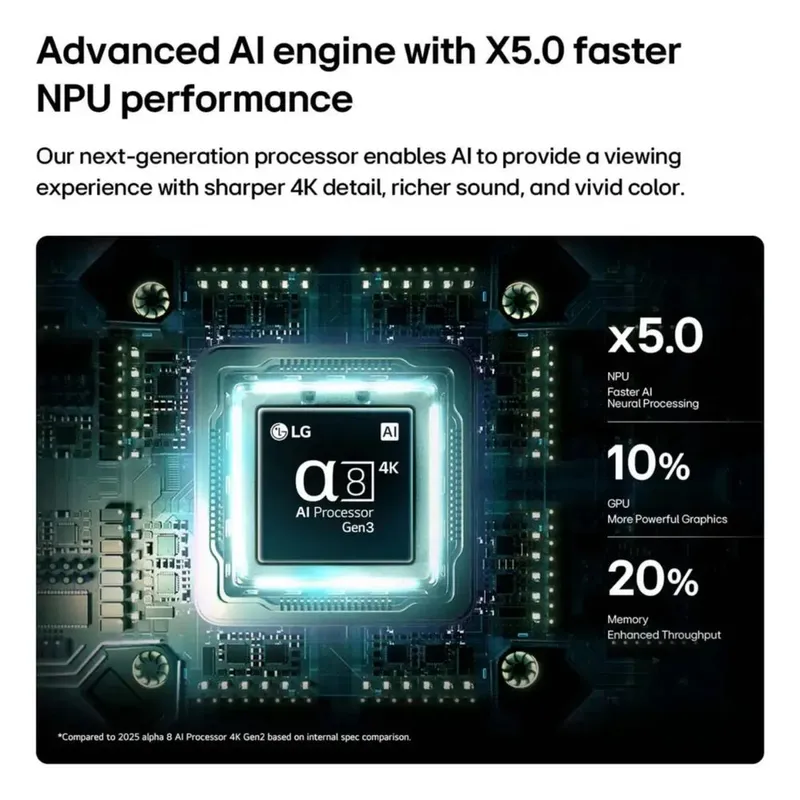 Телевизор LG 65MRGB86B6A New 2026 Mini RGB evo — фото 3