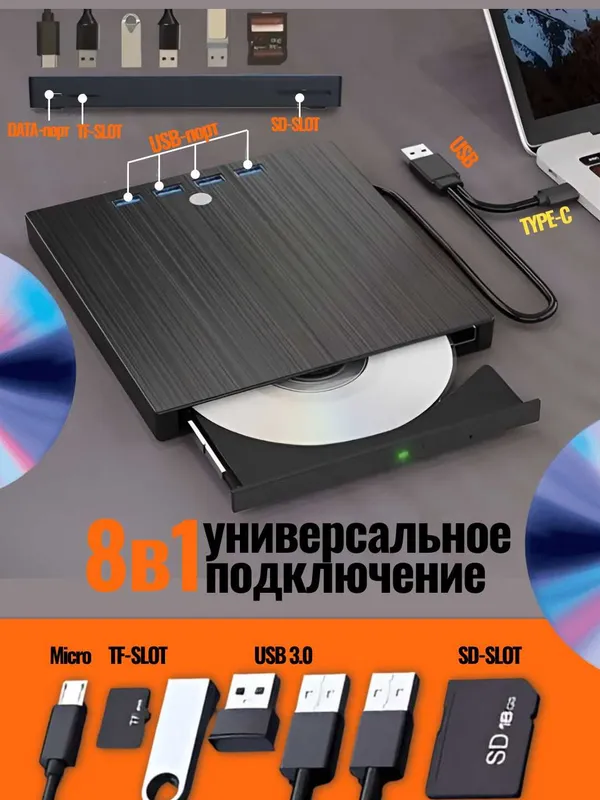 Внешний дисковод DVD-RW, DVD-ROM, CD-ROM 8в1.USB-хаб, высокая скорость — фото 5