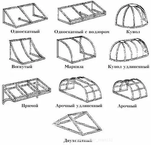 Решотка , навес для кондиционера — фото 4